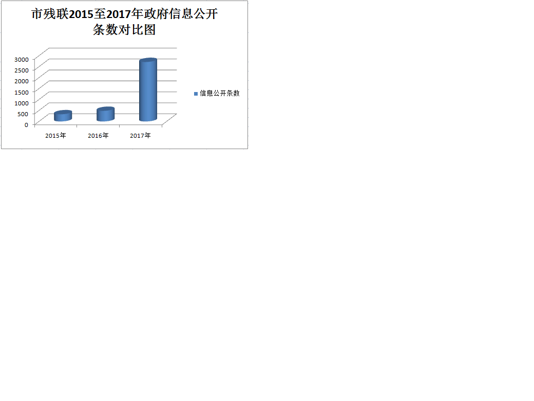 无标题3.19.png